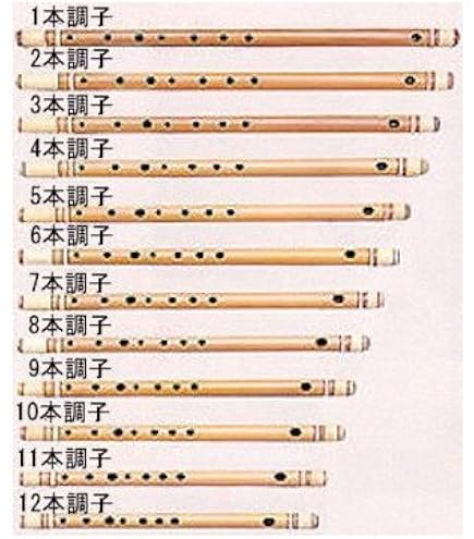 Amazon.co.jp: 【 篠笛13本調子 F管】MR13-19 唄物 ドレミ調 天地糸巻